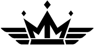 MM logo