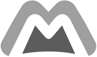 MM logo