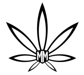 MM logo