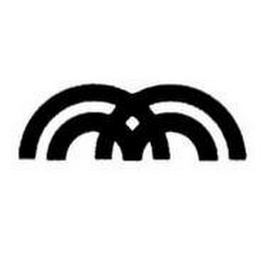 MM logo