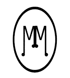 MM logo