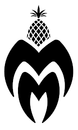 MM logo