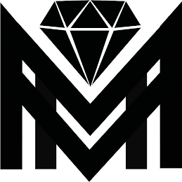 MM logo
