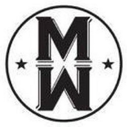 MM logo