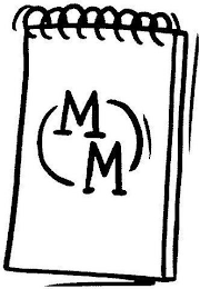 MM logo