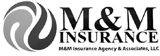 M&M INSURANCE M&M INSURANCE AGENCY & ASSOCIATES, LLC logo