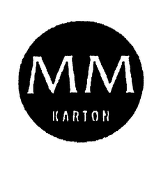 MM KARTON logo