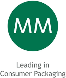 MM LEADING IN CONSUMER PACKAGING logo