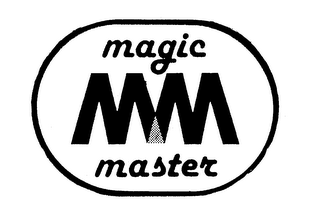 MM MAGIC MASTER logo
