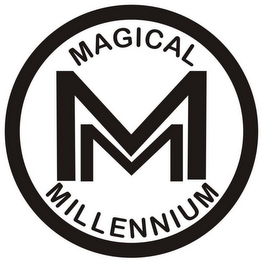 MM MAGICAL MILLENNIUM logo