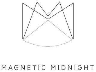 MM MAGNETIC MIDNIGHT logo