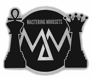 MM MASTERING MINDSETS logo