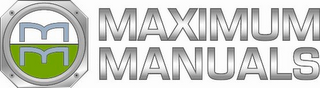 MM MAXIMUM MANUALS logo