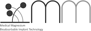 MM MEDICAL MAGNESIUM BIOABSORBABLE IMPLANT TECHNOLOGY logo