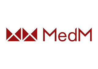 MM MEDM logo
