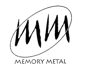 MM MEMORY METAL logo