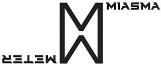 MM MIASMA METER logo