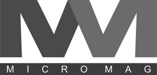 MM MICRO MAG logo