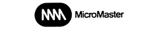 MM MICROMASTER logo