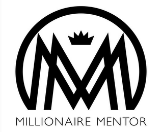 MM MILLIONAIRE MENTOR logo