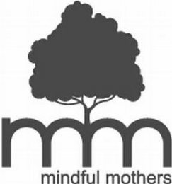 MM MINDFUL MOTHERS logo