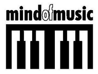 MM MINDOFMUSIC logo