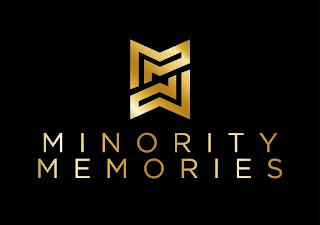 MM MINORITY MEMORIES logo