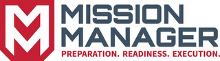 MM MISSION MANAGER PREPARATION. READINESS. EXECUTION. logo