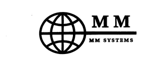 MM MM SYSTEMS logo