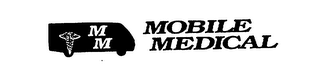 MM MOBILE MEDICAL logo