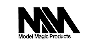 MM MODEL MAGIC PRODUCTS logo