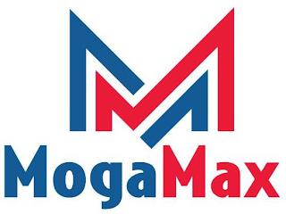 MM MOGAMAX logo