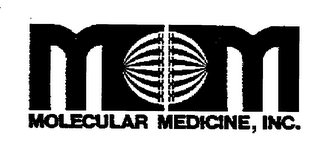 MM MOLECULAR MEDICINE, INC. logo