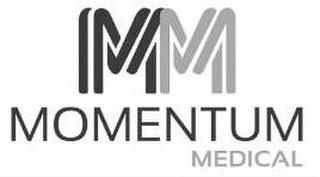 MM MOMENTUM MEDICAL logo