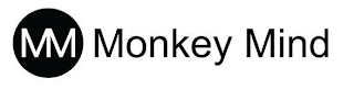 MM MONKEY MIND logo