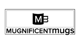 MM MUGNIFICENT MUGS logo
