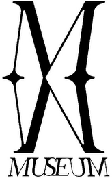 MM MUSEUM logo