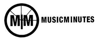 MM MUSICMINUTES logo