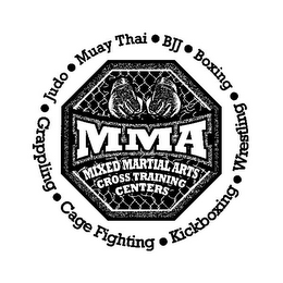MMA MIXED MARTIAL ARTS CROSS TRAINING CENTERS BJJ · BOXING · WRESTLING · KICKBOXING · CAGE FIGHTING · GRAPPLING · JUDO · MUAY THAI · logo