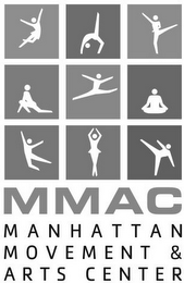 MMAC MANHATTAN MOVEMENT & ARTS CENTER logo