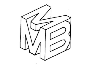 MMB logo