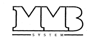MMB SYSTEM logo