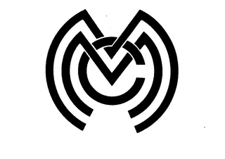 MMC logo