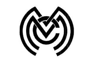MMC logo