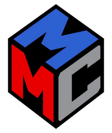 MMC logo