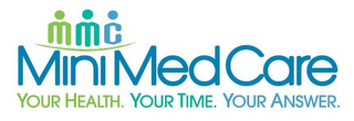 MMC MINIMEDCARE YOUR HEALTH. YOUR TIME. YOUR ANSWER. logo