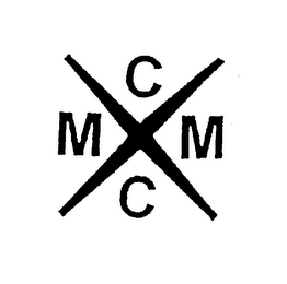 MMCC logo