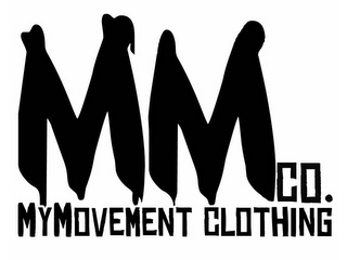 MMCO. MYMOVEMENT CLOTHING logo