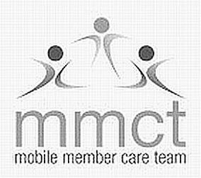MMCT MOBILE MEMBER CARE TEAM logo