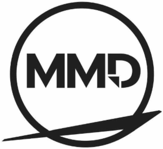 MMD logo